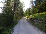 Rifugio Pederü - Rifugio Fodara Vedla